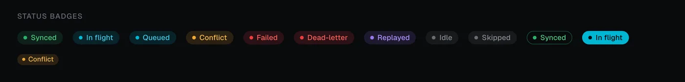Status badges
