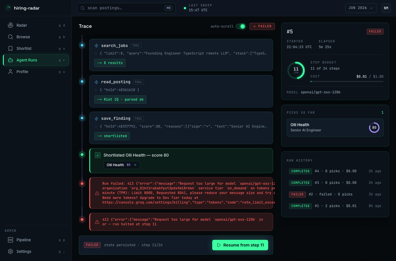 The agent's tool-use trace — search, read, recall memory, shortlist — with the live step and cost budget