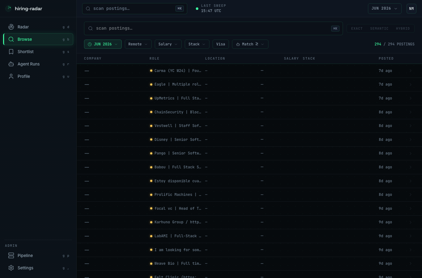 Browse: 294 postings with the Exact / Semantic / Hybrid mode toggle